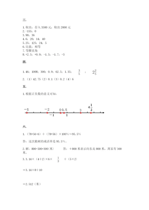 冀教版小升初数学模拟试题带答案（实用）.docx