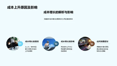 财务视角下的运营策略