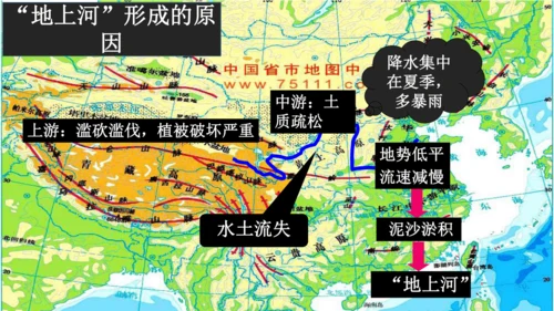 初中历史与社会 人文地理下册 4.2山川秀美同步课堂精讲课件