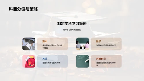 高考全面攻略