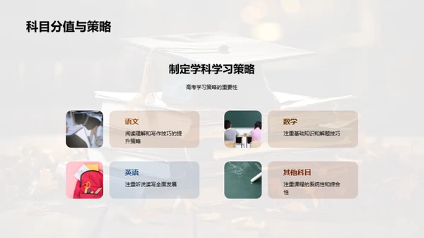 高考全面攻略