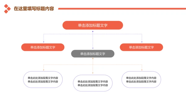 金融投资理财商业计划书通用PPT多用途模板