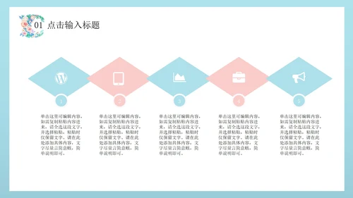 绿色文艺花卉总结汇报PPT模板