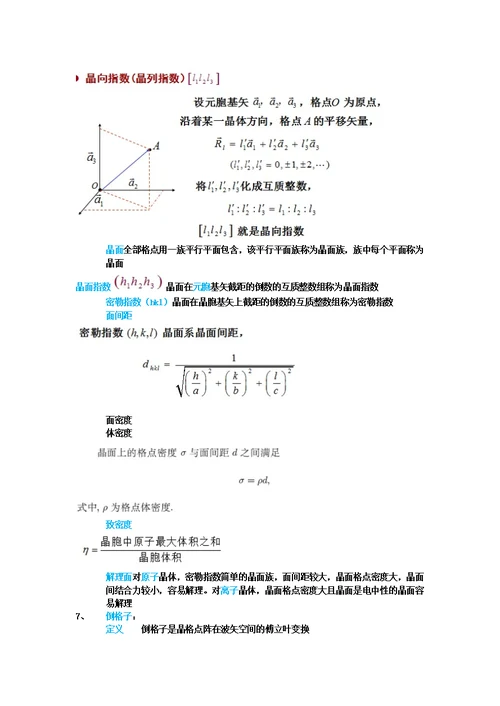 固体物理知识点总结(共22页)