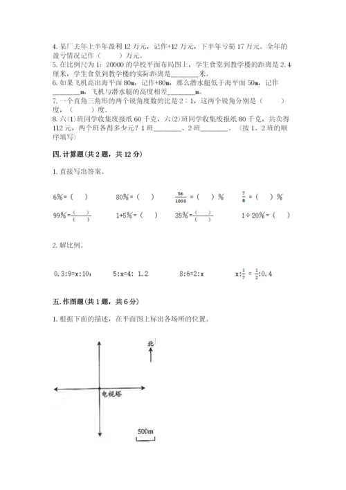 六年级下册数学期末测试卷（考点梳理）word版.docx