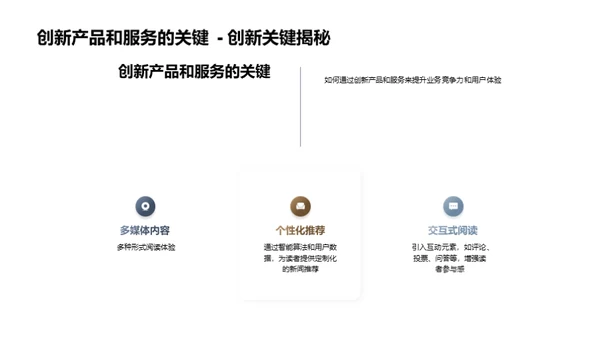 报纸出版业的嬗变与创新