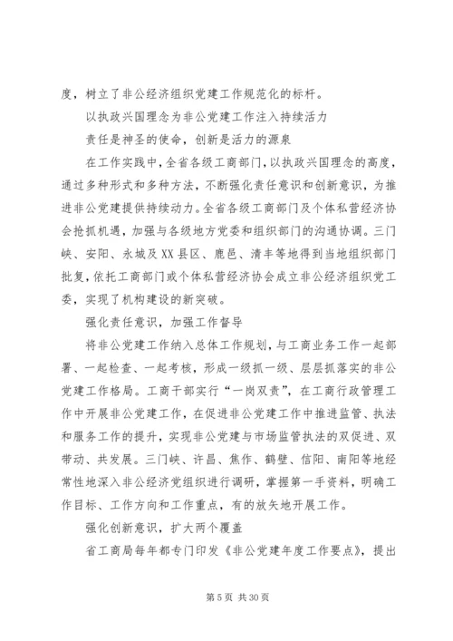 全省工商系统推进非公党建工作综述.docx