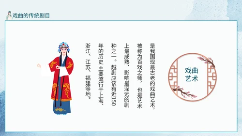 京剧走进传统戏曲人物动态通用PPT模板
