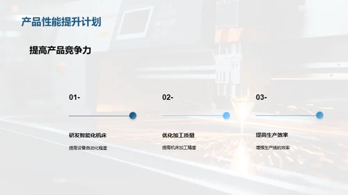 铸造未来：创新驱动