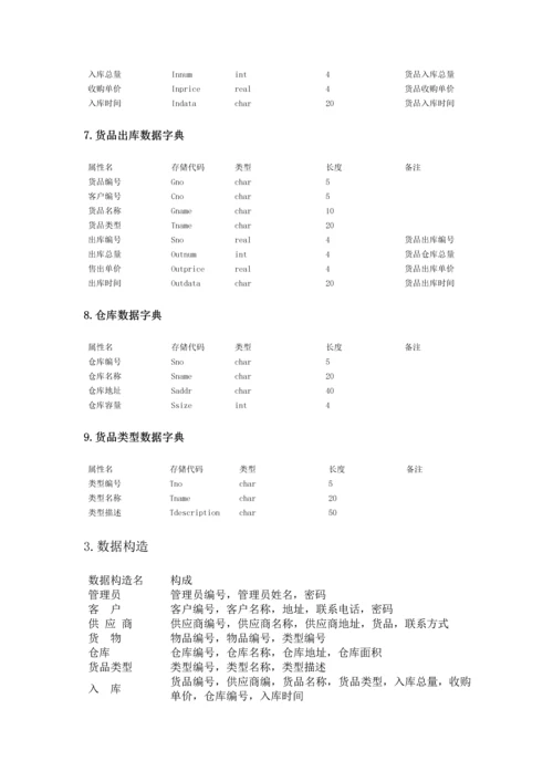 仓库基础管理系统数据库设计优质课程设计.docx