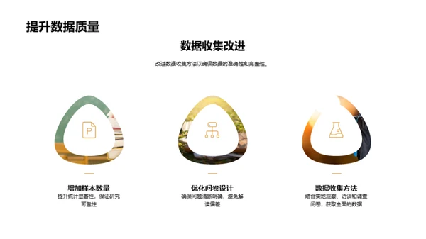 博士答辩深度解读