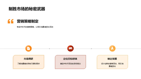 中秋节营销全攻略