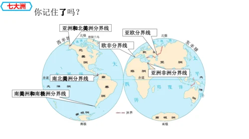 3.1  大洲和大洋 （课件27张）-人教版（2024）七年级上册