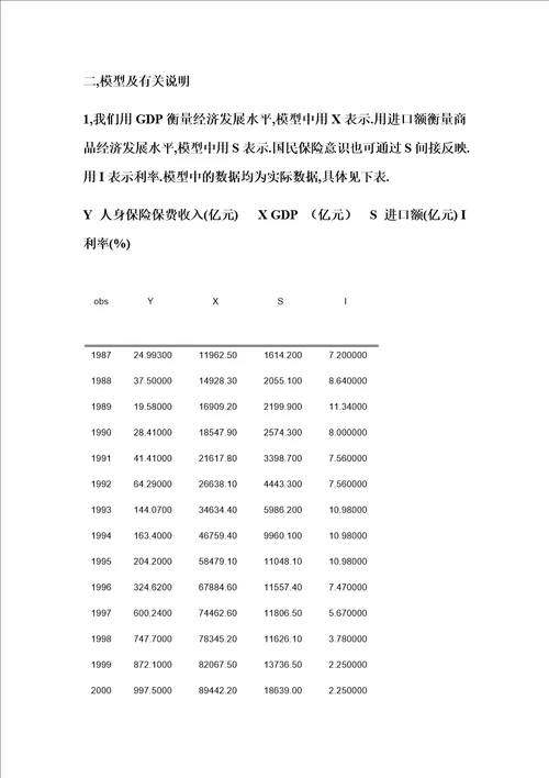 对影响人身保险保费收入诸因素的计量分析