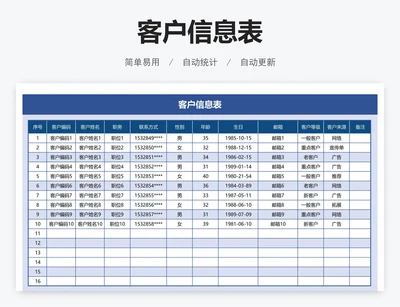 客户信息表