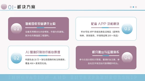 蓝紫色创意风创新创业大赛PPT模板