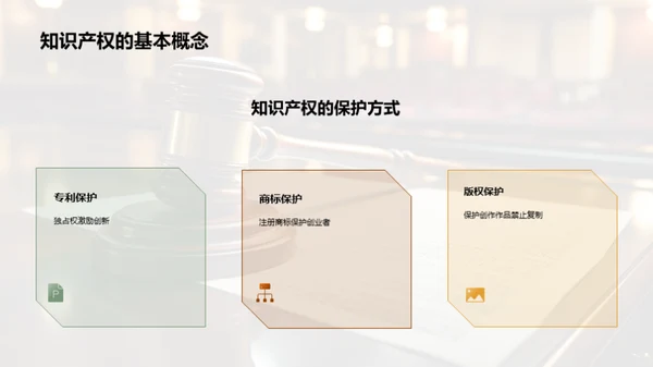 守护创新，智慧产权保护