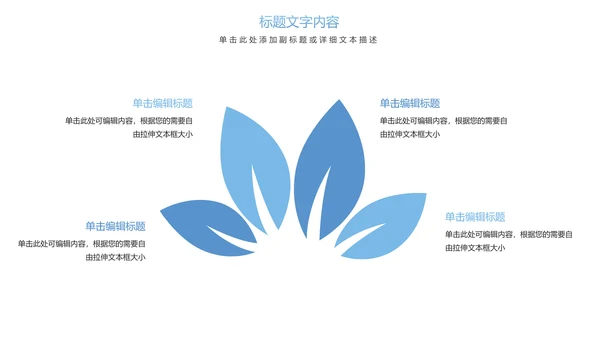 时尚医疗报告细胞基因研究医疗研究PPT模板