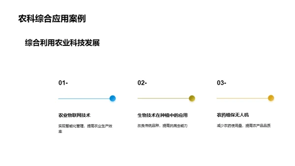 科技驱动农业革新