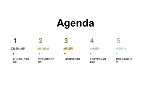 人资部门全面回顾