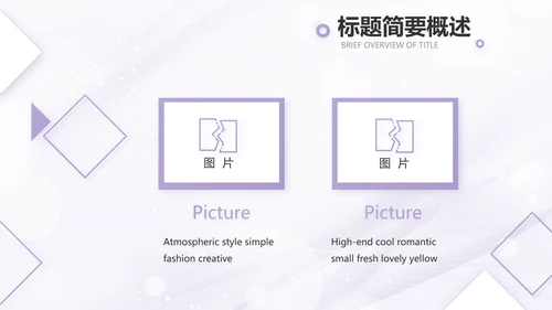 紫色梦幻医美商业计划书动态PPT