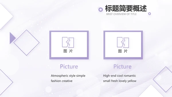 紫色梦幻医美商业计划书动态PPT