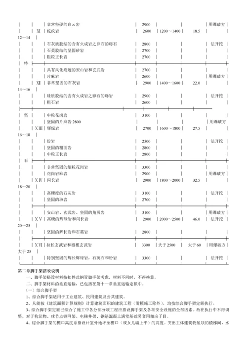 冶金工业建设工程预算定额说明.docx