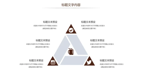 餐饮美食下午茶美味咖啡宣传动态PPT模板