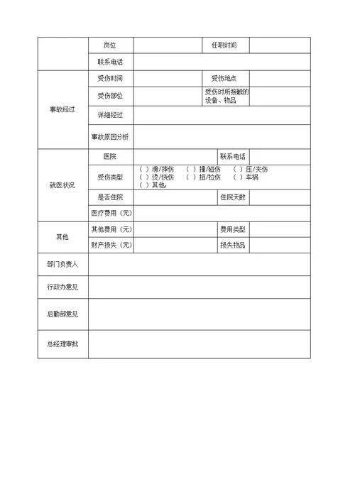 员工意外伤害处理办法