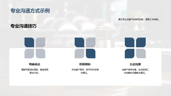 律师商务礼仪通识