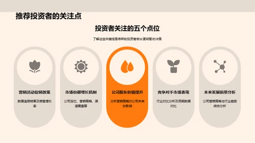 双十一营销金融解析
