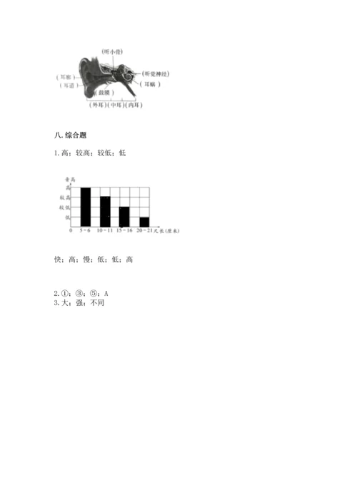 教科版科学四年级上册第一单元声音测试卷附参考答案（能力提升）.docx