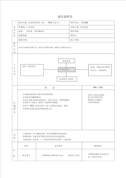 技术部技术研发经理职务说明书