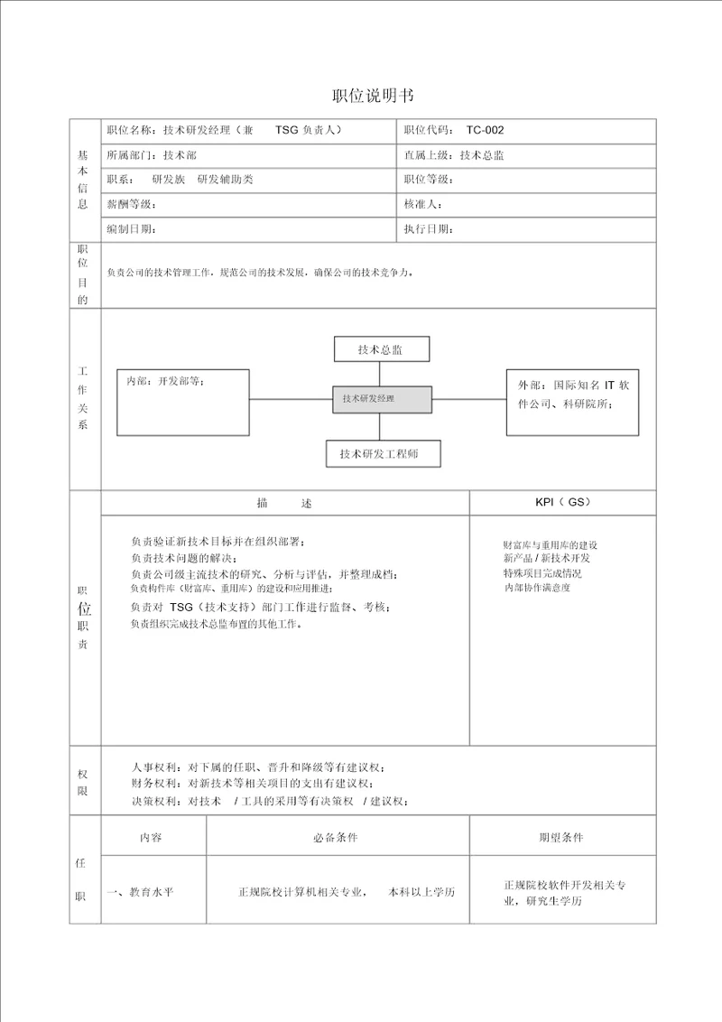 技术部技术研发经理职务说明书