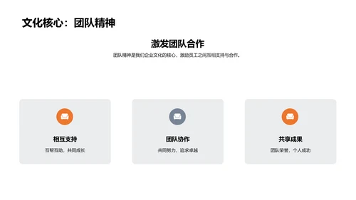 探索家居企业文化