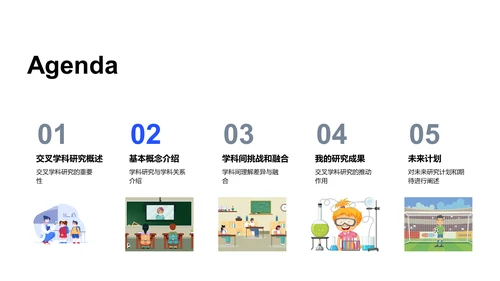 交叉学科研究解析PPT模板