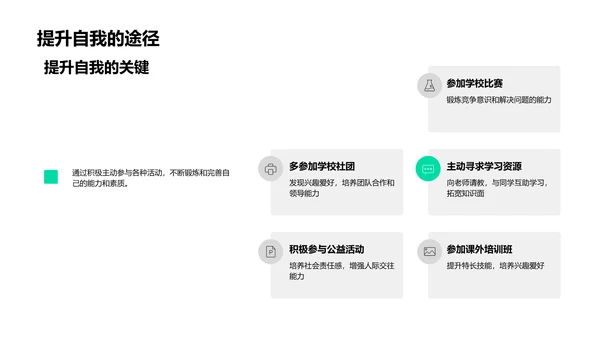 初一新生实践报告PPT模板