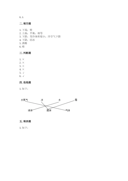教科版三年级上册科学期末测试卷精品（预热题）.docx