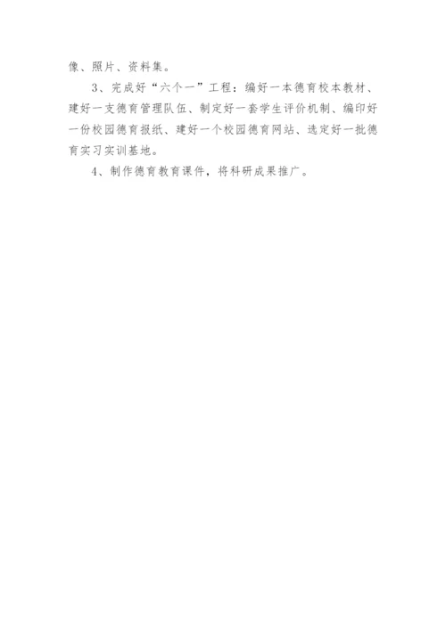 德育论文开题报告的.docx