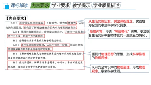 第八章运动和力 大单元教学课件 (共35张PPT) ---人教版物理八年级下学期
