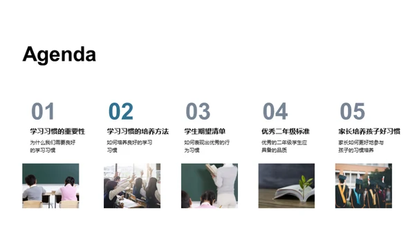 塑造小学霸