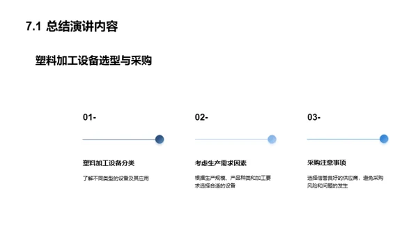 塑料机械选购指南