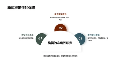 科技风媒体传媒教育活动PPT模板