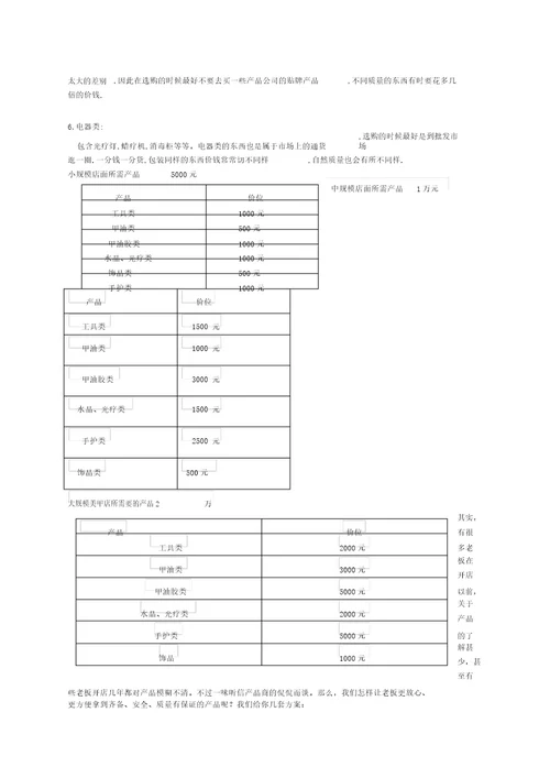 美甲店的产品设备管理