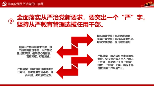 加强党风廉政建设推进全面从严治党PPT模板