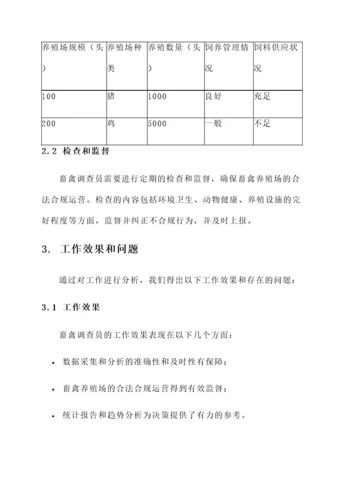 畜禽调查员工作总结报告