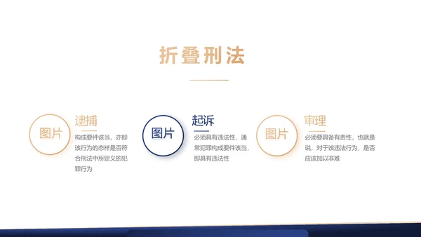 政府法律顾问年年终总结汇报动态PPT