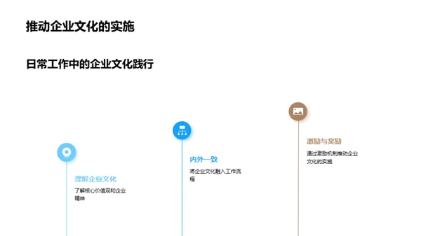 家居企业强化文化竞争力