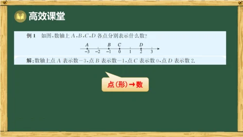 人教版数学（2024）七年级上册1.2.2 数轴课件（共20张PPT）