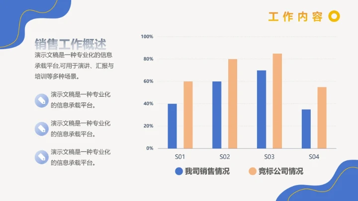 简约通用工作总结汇报计划PPT模板
